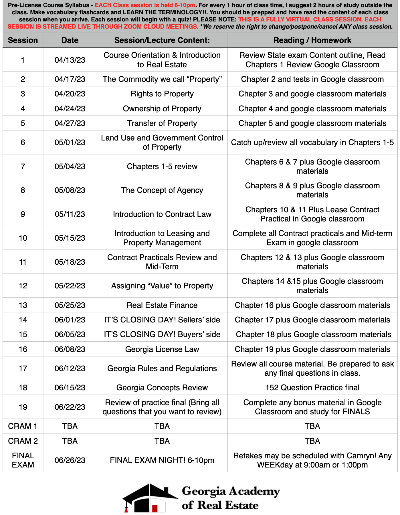 PL April 2023